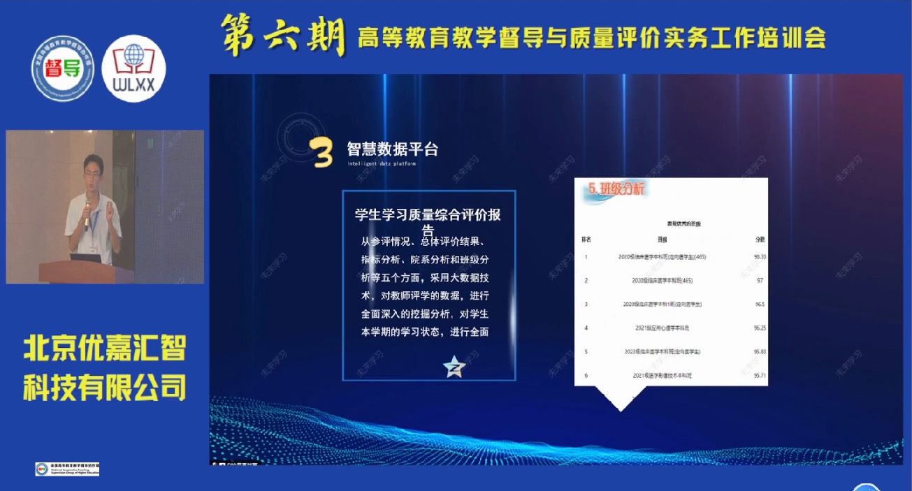 期末學(xué)習(xí)質(zhì)量綜合評(píng)價(jià)報(bào)告